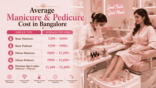 Manicure Pedicure Price in Bangalore 