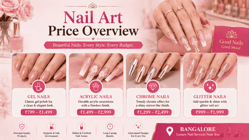Nail Art Price at Home in Bangalore