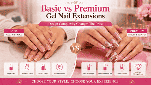 What Decides Your Gel Nail Extension Price